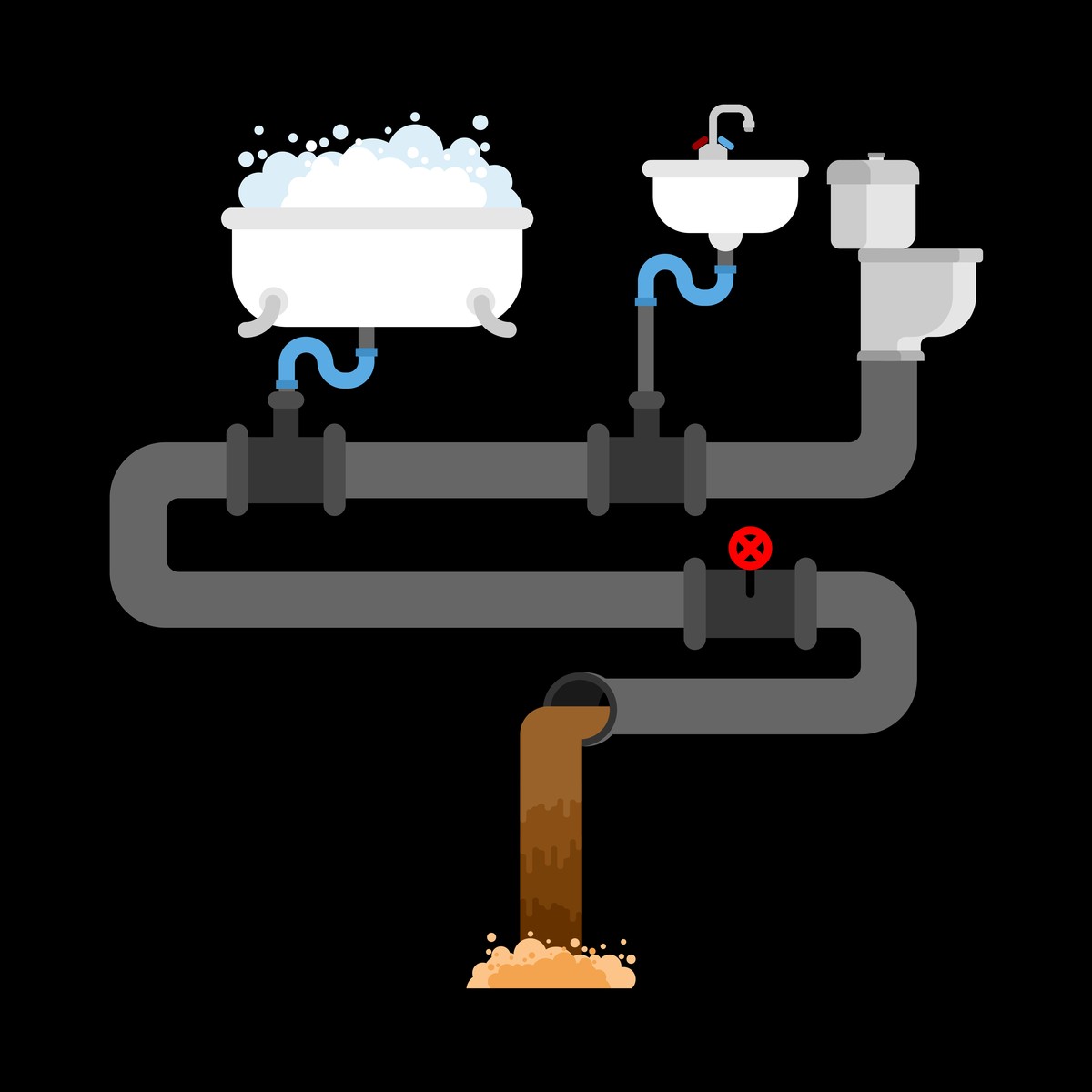 After It Leaves Your Property, Where Does Sewage Water Go?