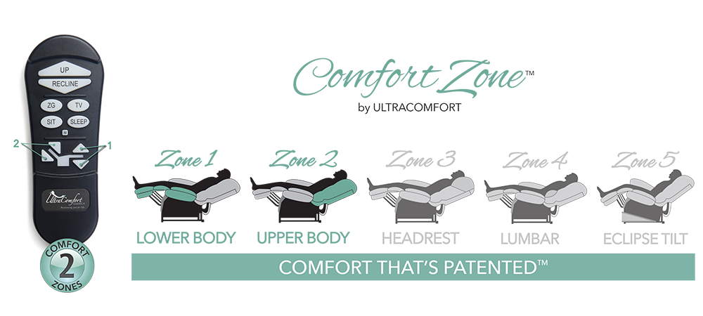 Ultra Comfort Polaris Medium Lift