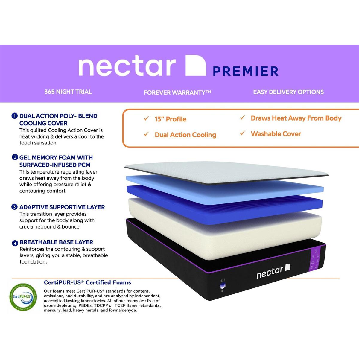 Premier