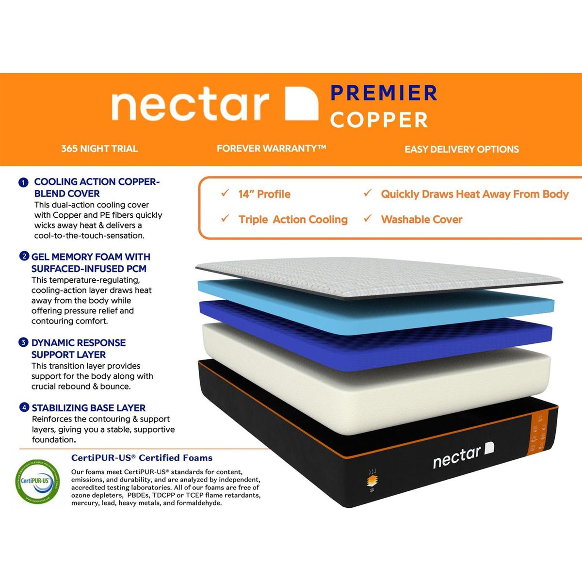 Copper