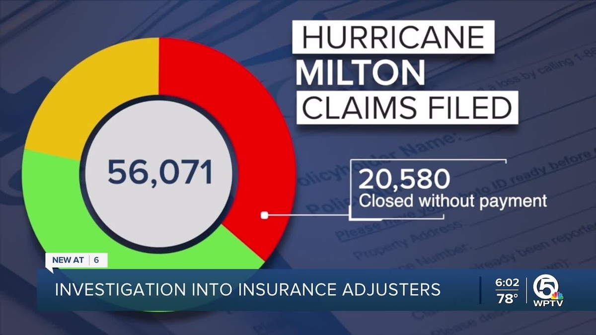 Unlicensed Insurance Adjusters: A Growing Concern for Hurricane Victims