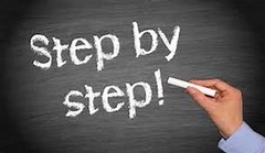 How to Start a Restoration Business Series