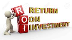 What’s YOUR Marketing ROI?