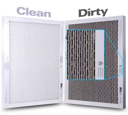 The Difference Between a Clean and Dirty Air Filter The Difference Between a Clean and Dirty Air Filter