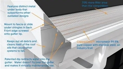 Protect Your Home Year Round: Mountain Air Restoration Now Installs Klean Gutter™ Micromesh Guards
