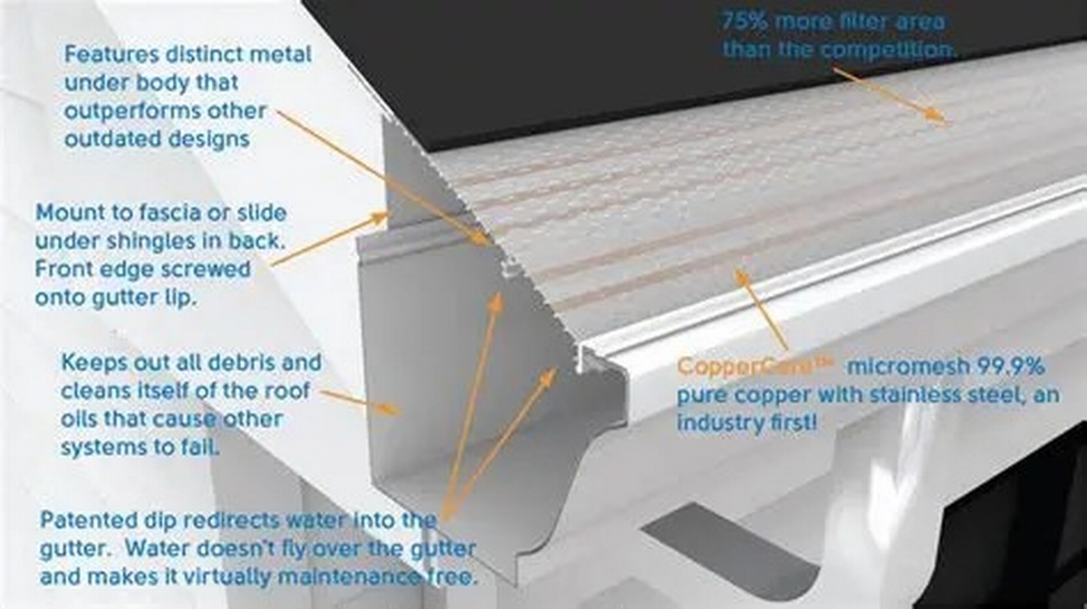 Protect Your Home Year Round: Mountain Air Restoration Now Installs Klean Gutter™ Micromesh Guards