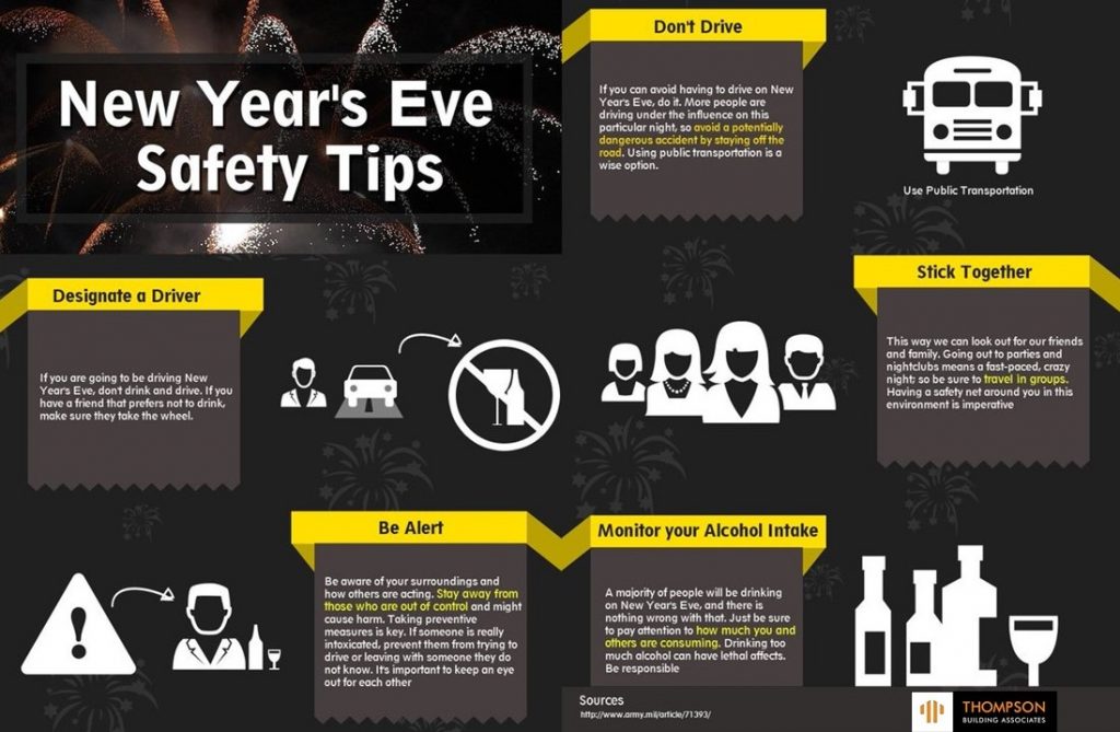 New Year's Eve Safety Tips