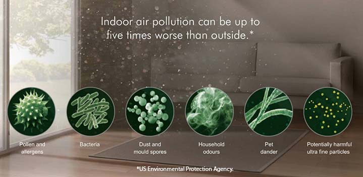 Indoor Air Quaity EPA