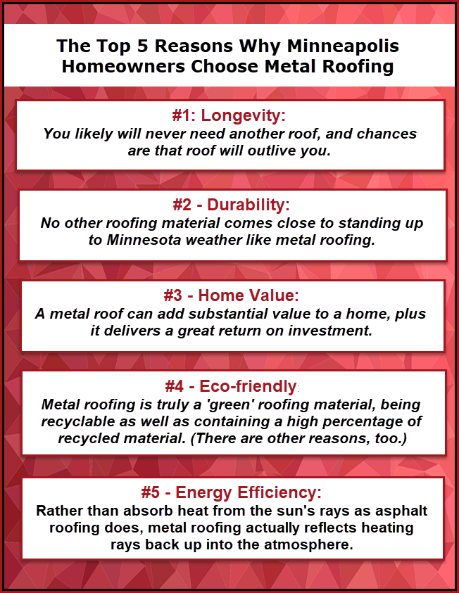 Infographic: Top 5 Reasons Why Minneapolis Homeowners Choose Metal Roofing
