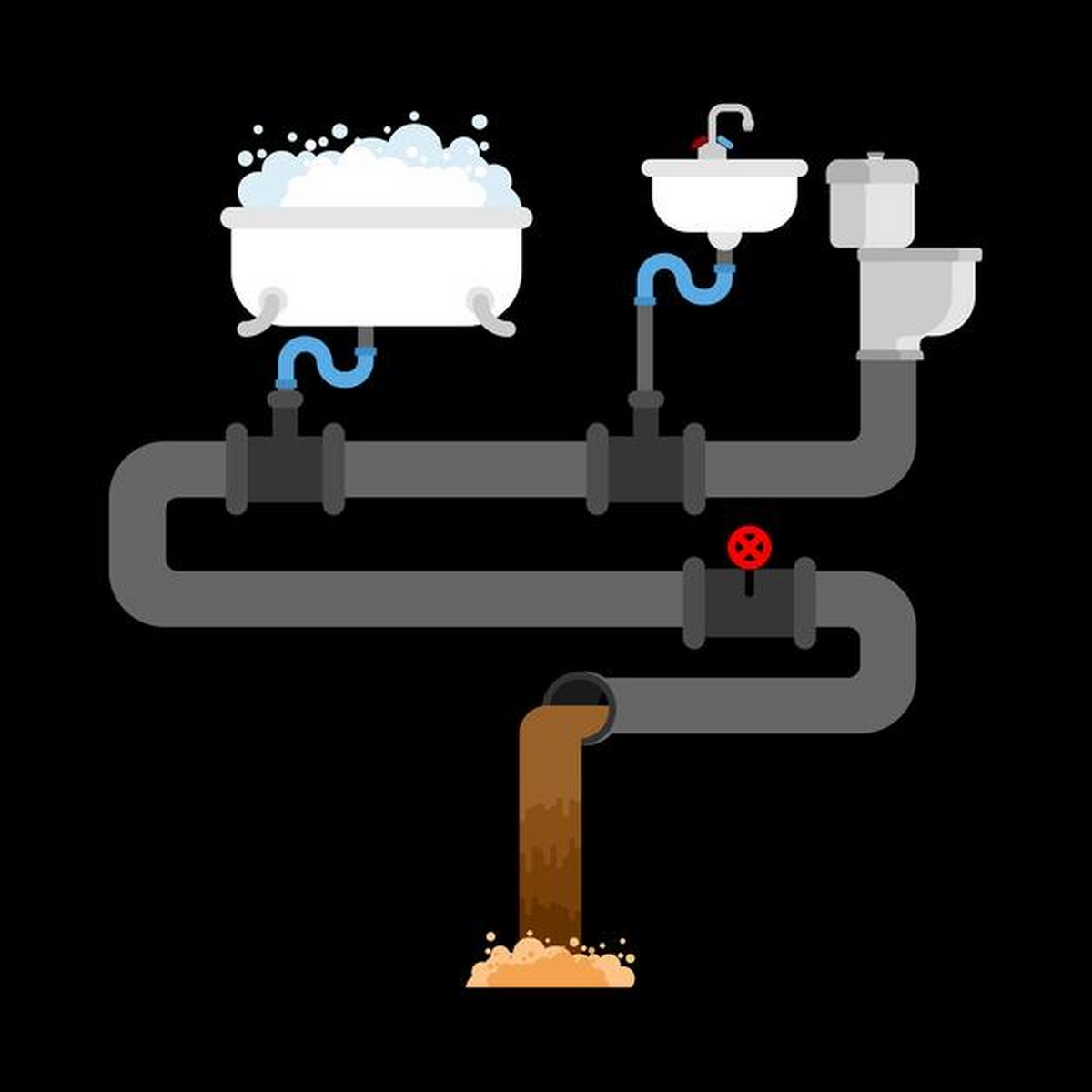 Where Does Sewage Water Go After Leaving Your Property?