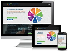 Top 5 Reasons your Business NEEDS a RESPONSIVE Website