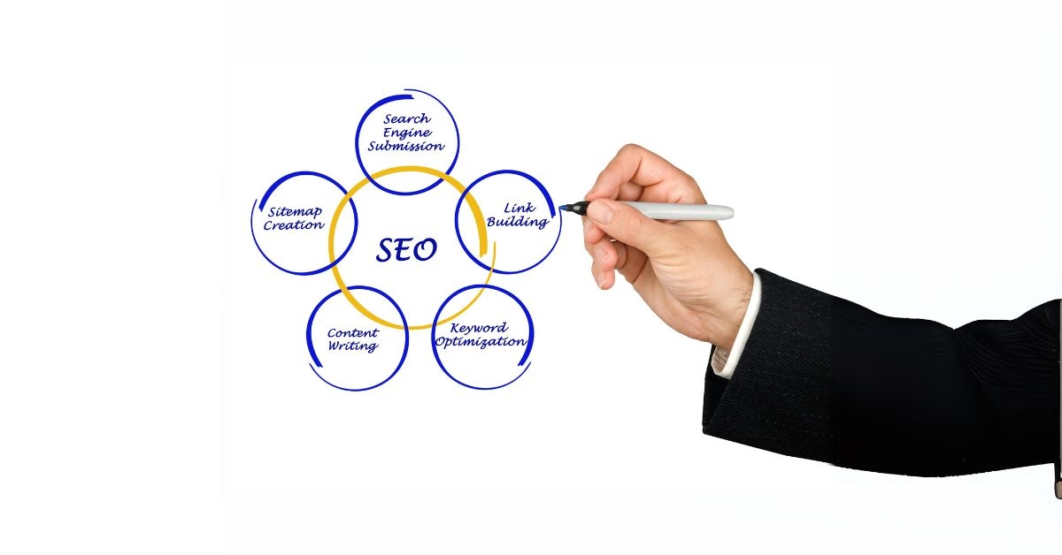 Navigating the Digital Landscape: A Comprehensive Guide to SEO Strategies for Virtual Vision Computing