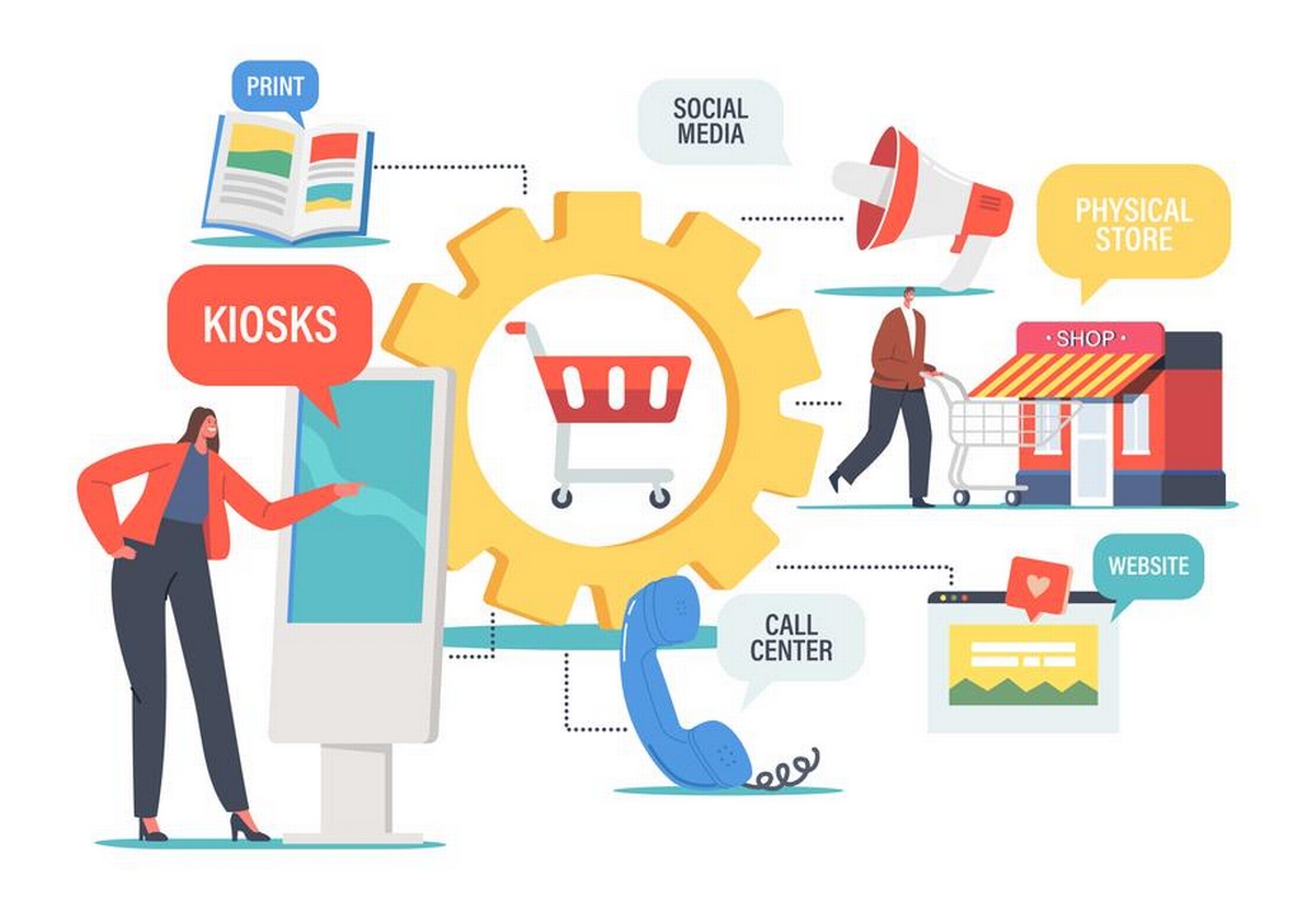 Maximizing ROI: A Guide to Effective Multi-Channel Digital Campaigns