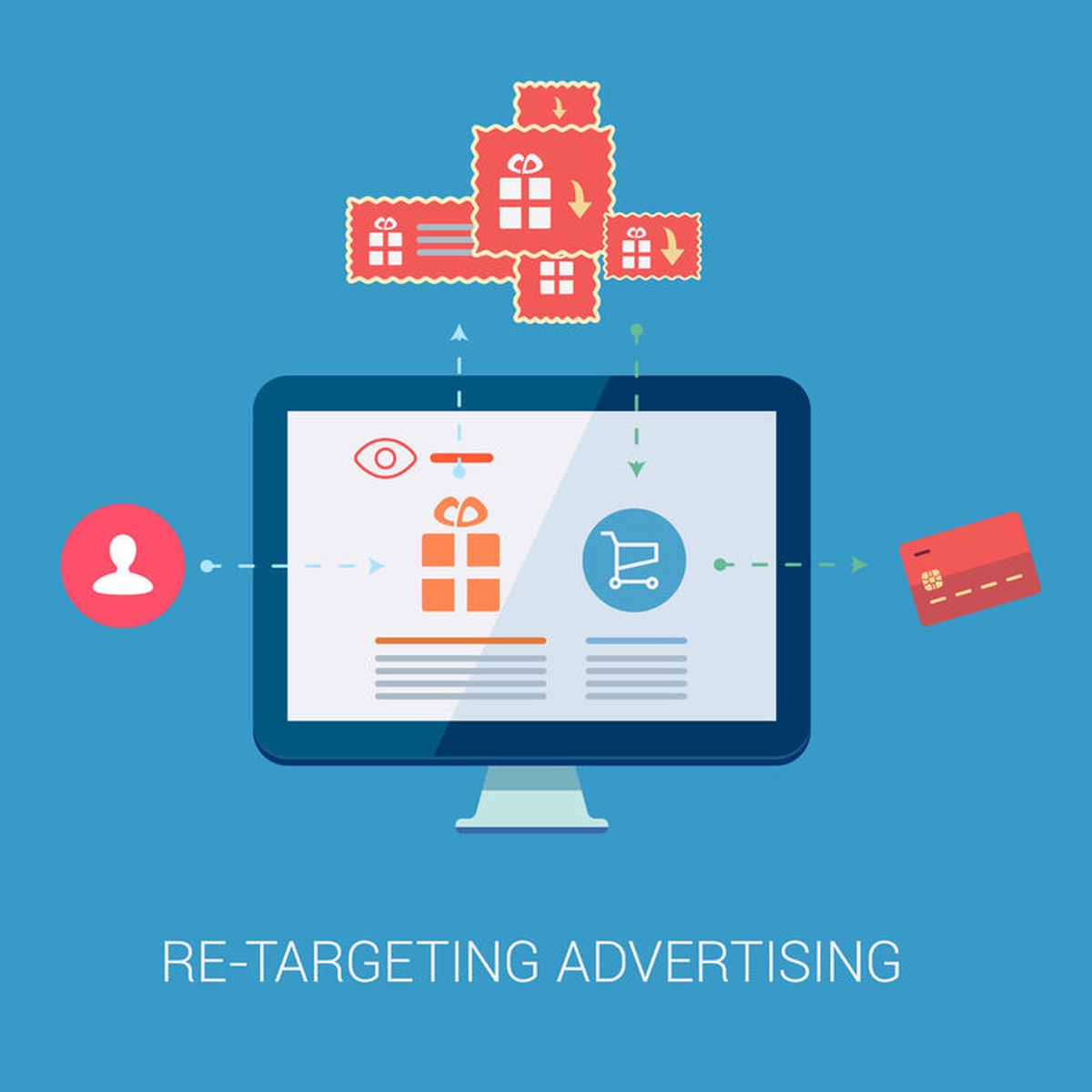 Virtual Vision recently launched Adroll Retargeting for GBagz Gear