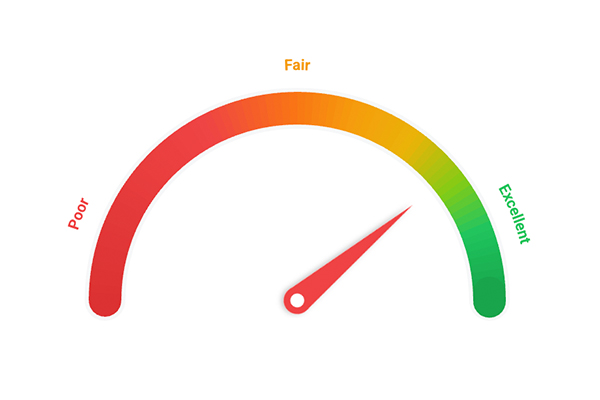Marketing Health Score