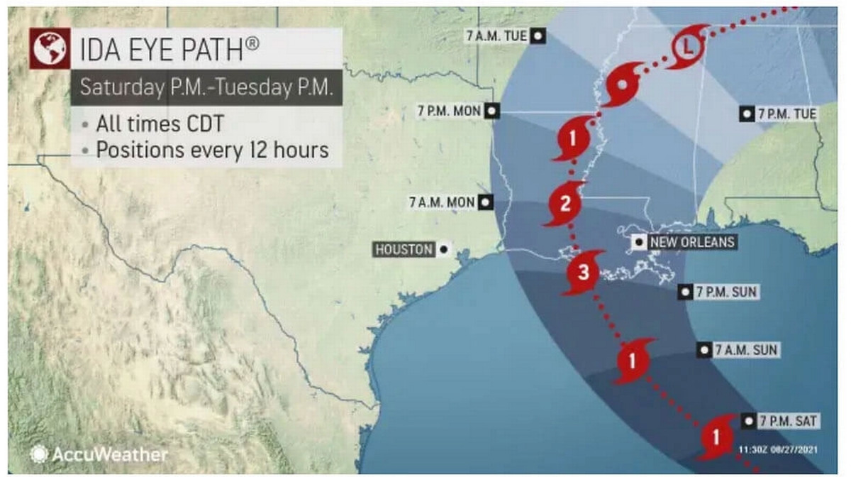 Hurricane IDA Tracking: heading to New Orleans Louisiana ACCU WEATHER Latest Report banner