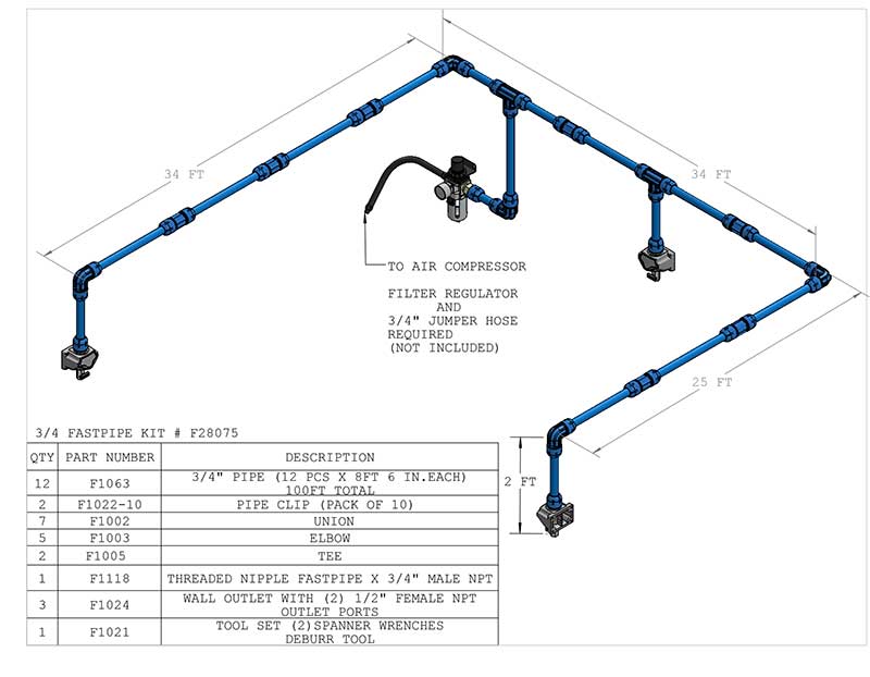 Engineered Specialties LLC Fastpipe Compressed Air Systems